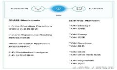 数字货币资讯网站：全面解析与最新资讯