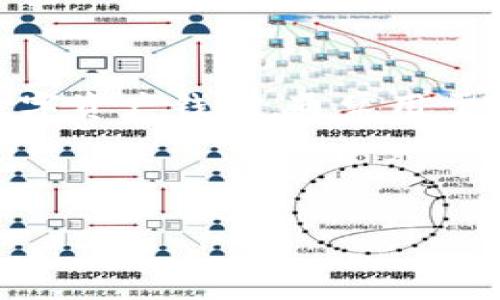 在讨论TPWallet中市场选项缺失的问题之前，我们需要先了解TPWallet的基本功能和背景。TPWallet是一款以安全和便捷为核心理念的数字资产钱包，通常用于管理各种加密货币和区块链资产。随着市场的变化以及去中心化金融（DeFi）和区块链技术的发展，TPWallet可能会进行一些功能上的调整。

以下是该主题的、关键词以及内容大纲：

TPWallet市场选项消失的原因分析及解决方案