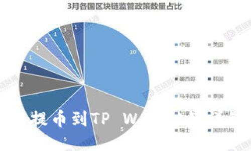 火币网提币到TP Wallet的详细教程
