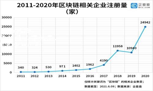 biao ti/biao titpwallet中的子钱包：全面解析与使用指南/biao ti

tpwallet, 子钱包, 数字货币, 钱包安全/guanjianci

## 内容主体大纲

1. **引言**
    - 什么是TPWallet
    - 什么是子钱包
    - TPWallet的整体功能概述

2. **TPWallet中的子钱包概述**
    - 子钱包的定义
    - 子钱包的用途与优势

3. **如何在TPWallet中创建子钱包**
    - 步骤介绍
    - 创建子钱包的注意事项

4. **子钱包的管理与操作**
    - 资金转入与转出
    - 限制与权限设置

5. **子钱包的安全性**
    - 常见的安全隐患
    - 如何保证子钱包的安全

6. **子钱包的应用场景**
    - 个人使用场景
    - 商业应用案例

7. **常见问题解答**
    - 总结用户常见的问题，提供详细解答

8. **结论**
    - 对TPWallet与子钱包的总结

## 正文内容（示例部分）

### 引言

在数字货币迅速发展的今天，越来越多的用户开始关注数字钱包的使用。而TPWallet作为一种多功能的数字资产管理工具，吸引了大量用户的青睐。本文将重点讨论TPWallet中的子钱包特性，以及它们如何帮助用户更高效地管理自己的数字资产。

子钱包是指在主钱包下独立管理的计算账户，它让用户能够按需创建多个钱包，方便管理不同类型的资产。这对于投资者来说，尤其是那些频繁交易或多种资产持有者而言，无疑是一种极大的便利。

### TPWallet中的子钱包概述

#### 子钱包的定义

子钱包是由主钱包生成的独立区块链地址，它可以存储不同种类的数字货币。每个子钱包都可以独立管理，各自拥有独立的资产、转账记录和功能设置。

#### 子钱包的用途与优势

使用子钱包的优势在于用户可以根据资产的性质或用途创建不同的钱包，例如，一个钱包用于日常消费，另一个钱包用于长期投资。这样的分类不仅使资产管理更加清晰，还能提高资金的安全性和灵活性。

### 如何在TPWallet中创建子钱包

#### 步骤介绍

在TPWallet中创建子钱包的过程非常简单，通常只需几步。首先，用户需要登录到TPWallet主界面，然后找到