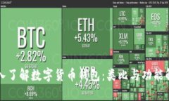 深入了解数字货币钱包：类比与功能解析