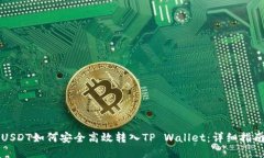 USDT如何安全高效转入TP Wallet：详细指南