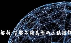 区块链钱包解析：了解不同类型的区块链钱包及