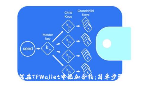如何在TPWallet中添加合约：简单步骤指南