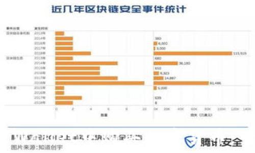   
如何在TP Wallet中购买加密货币：一步步指南