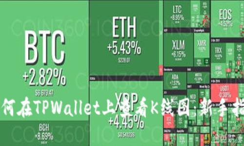 如何在TPWallet上查看K线图：新手指南