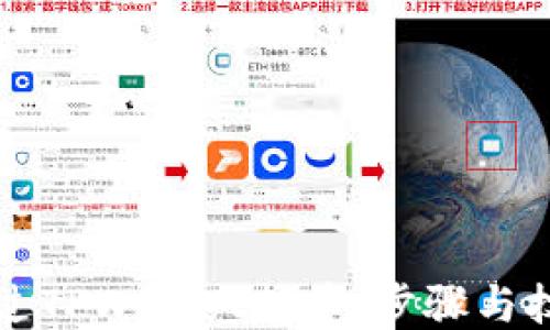 
如何通过TPWallet挖币：步骤与技巧分享