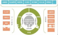 虚拟币交易是否合法？全面解析及注意事项