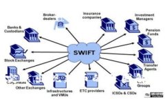 tpwallet中突然出现新币的原因解析与处理指南