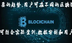 提示：以下是关于“tpwallet不支持trc交易”主题的