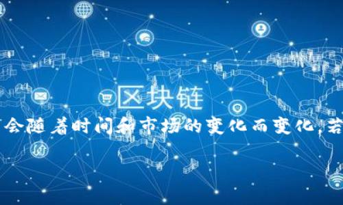 关于tpwallet具体的用户数量，可能因为缺乏实时和公开的数据而难以准确回答。tpwallet作为一个全球性的数字钱包，其用户数量会随着时间和市场的变化而变化。若要获取最新 statistics 或者用户数据，建议访问 tpwallet 的官方网站或者相关的社交媒体平台，以获取官方发布的信息或报告。

如果有其他相关问题，欢迎提出！