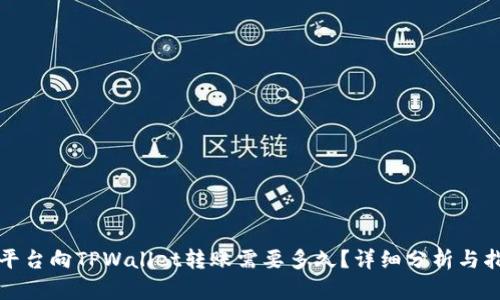从平台向TPWallet转账需要多久？详细分析与指南