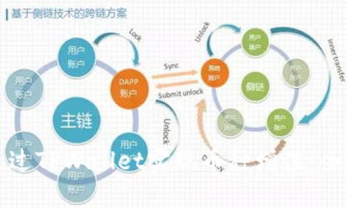 如何通过TPWallet实现币种增值：全面指南