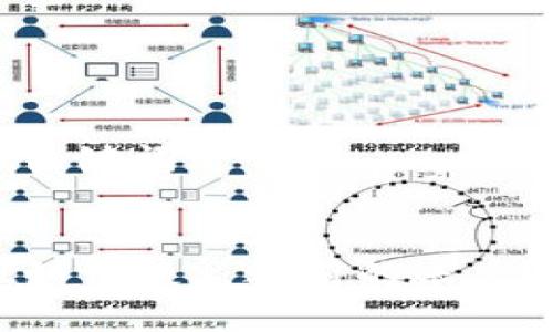 思考的与关键词


tpwallet如何恢复之前的账户？全面指南