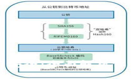 数字货币钱包种类与安全：全面解析你的数字资产保护方案
