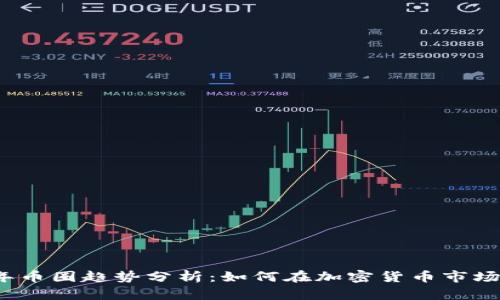 2023年币圈趋势分析：如何在加密货币市场中获利