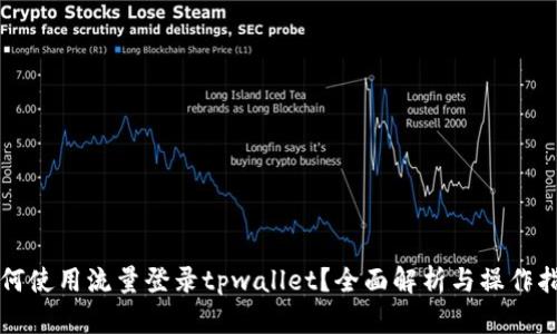 如何使用流量登录tpwallet？全面解析与操作指南