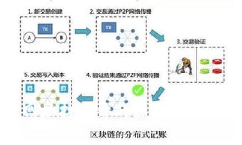 tpwallet网址打不开的原因及解决方法分析