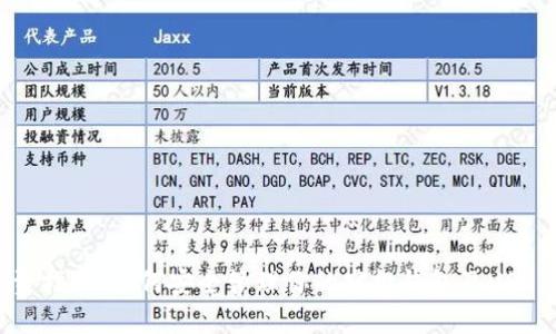 虚拟币投资指南：如何安全管理你的空投钱包及USDT风险避免
