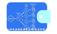 tpwallet被盗后能追回资金吗？深度分析与解决方案