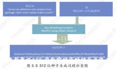 币圈最新资讯APP：获取实时市场动态与深度分析