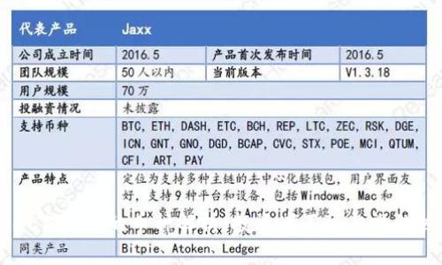 TPWallet冒出来的币种解析：投资者不可忽视的热门项目