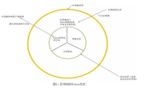 

TPWallet自动扣除TRX的功能与使用指南