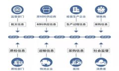 数字货币与区块链：投资股票龙头股的策略与风