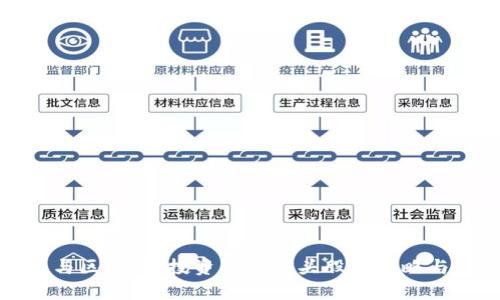 数字货币与区块链：投资股票龙头股的策略与风险分析