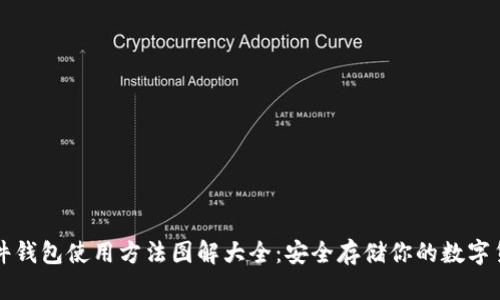 硬件钱包使用方法图解大全：安全存储你的数字货币