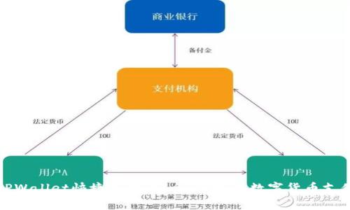 全面解析TPWallet快捷支付：安全、便捷的数字货币支付解决方案