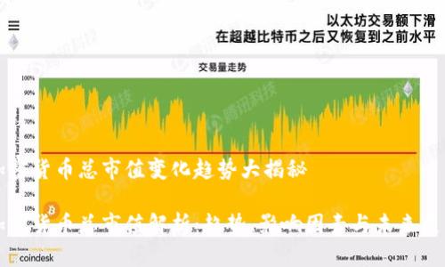 加密货币总市值变化趋势大揭秘

加密货币总市值解析：趋势、影响因素与未来展望