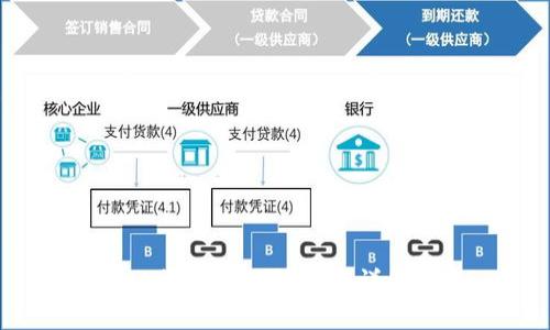 LUNA提现到TP钱包的详细指南
