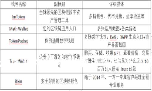 TPWallet无法新增代币的解决方案与常见问题解析