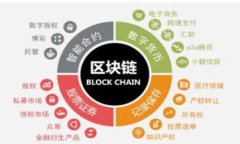 TPWallet中的授权管理：如何正确取消不必要的授权