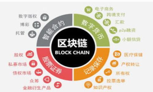 

TPWallet中的授权管理：如何正确取消不必要的授权