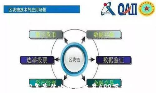 
2023年最佳比特币交易APP下载指南
