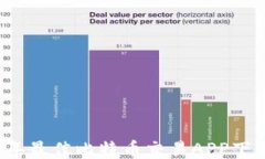 2023年最佳比特币交易APP下载指南