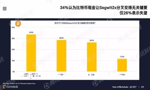 如何有效下载BK钱包：详细指南与步骤