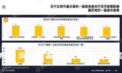 比特派钱包用户体验全面评测：功能、界面及安