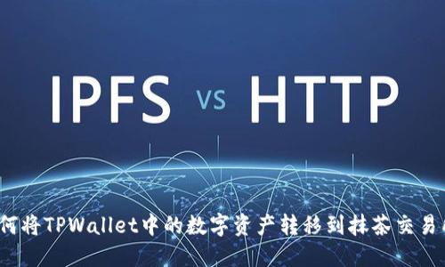 如何将TPWallet中的数字资产转移到抹茶交易所？