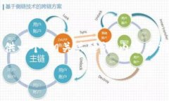 对于“tpwallet私钥导入”的相关问题，我将为您提