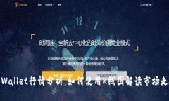 TPWallet行情分析：如何使用K线图解读市场走势