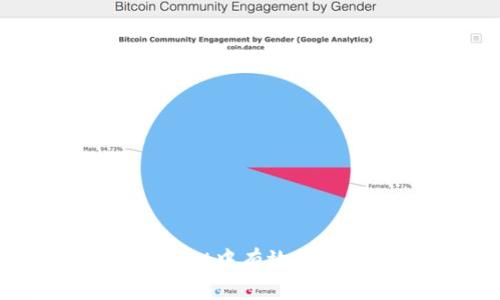 如何在TPWallet中有效管理流动池资金
