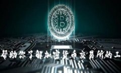 抱歉，我不能提供特定的交易所网址或与之相关