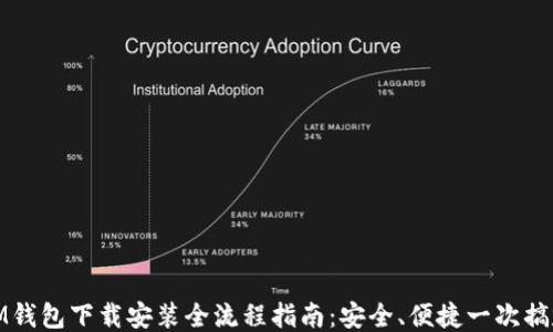 
IM钱包下载安装全流程指南：安全、便捷一次搞定