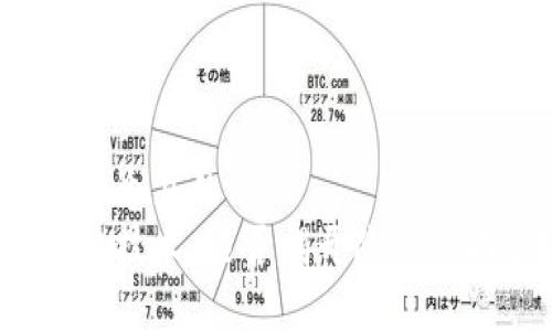 思考一个且的  
区块链技术：能否揭开隐私的面纱？