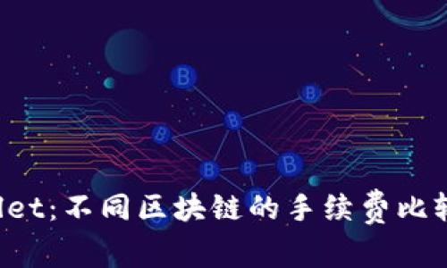 TP Wallet：不同区块链的手续费比较与分析