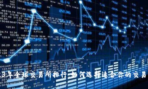 2023年全球交易所排行：如何选择适合你的交易平台