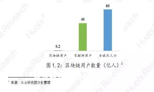 如何找回你的Pi币助记词